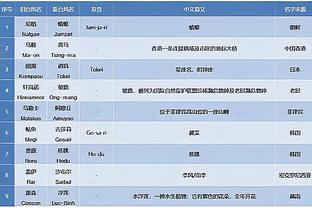 beplay网站下载截图3